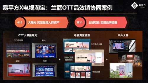 易平方聯(lián)手電視淘寶斬獲虎嘯獎(jiǎng) 品效銷協(xié)同，共筑品牌增長新范式